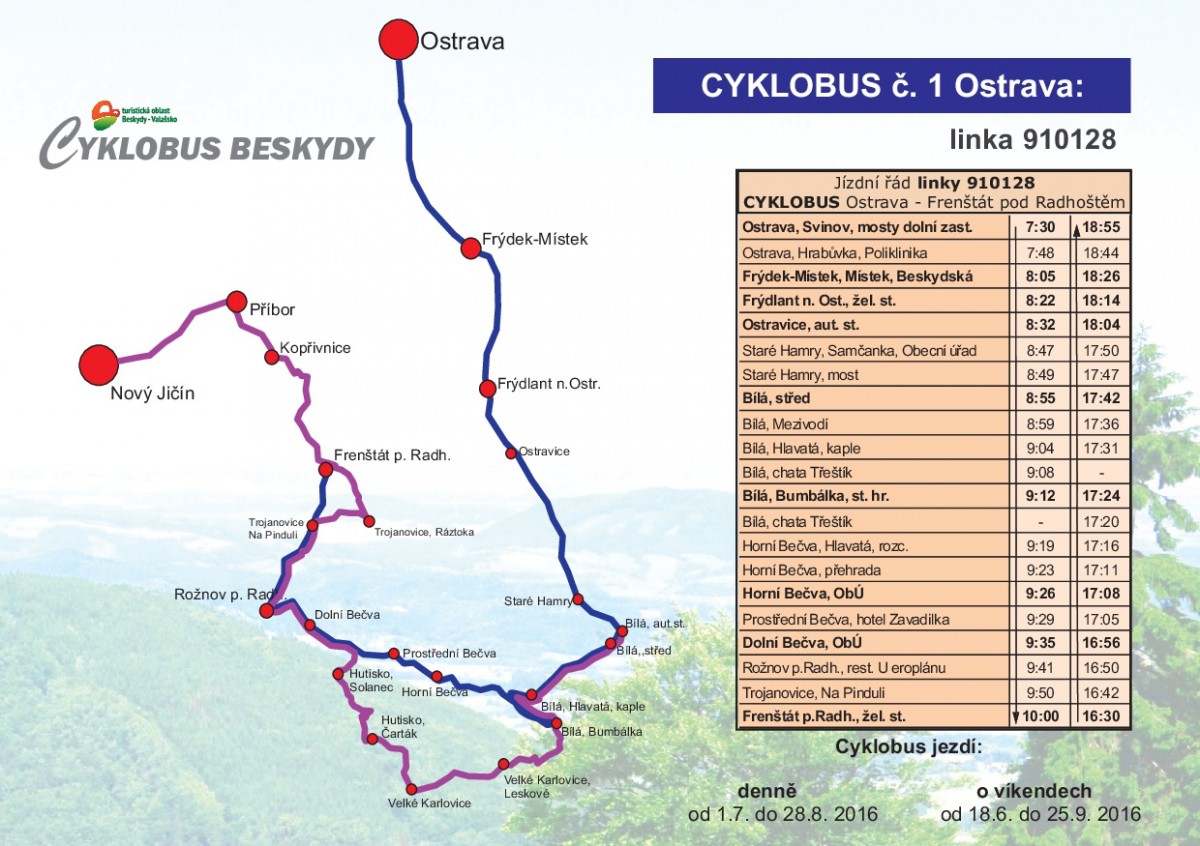 Mapa Cyklobus Beskydy 2016