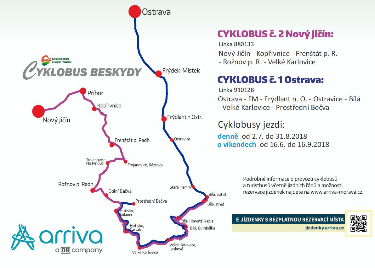 Cyklobus Beskydy 2018 mapa