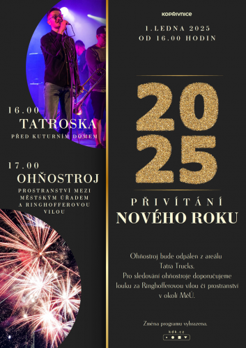 Přivítání nového roku 2025